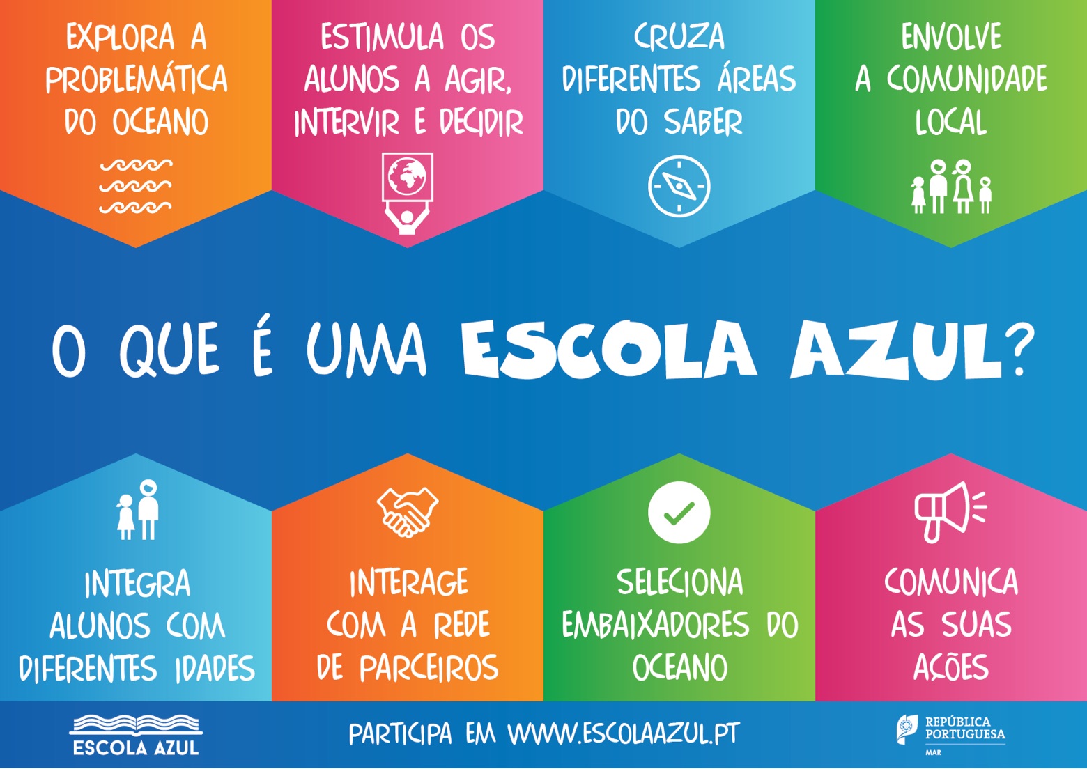 O Que É? Escola Azul